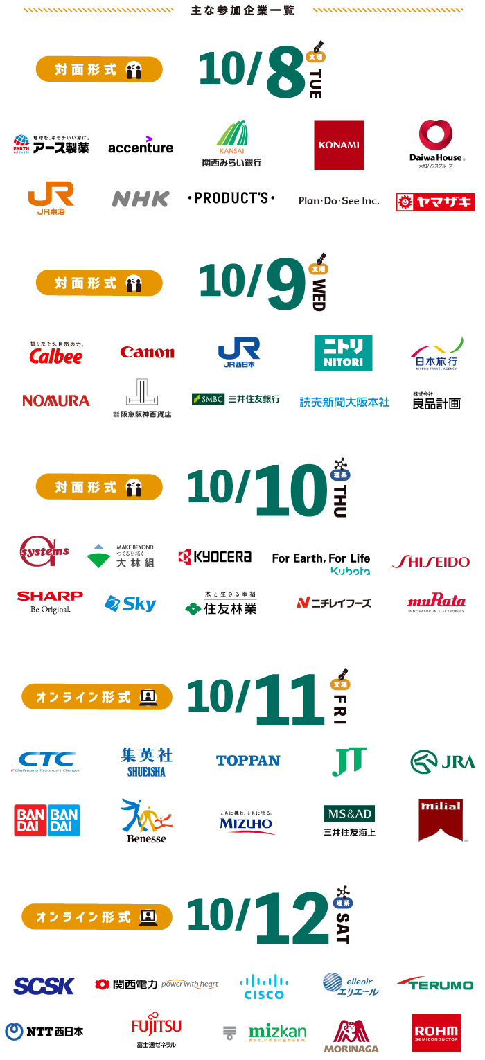 参加企業一覧